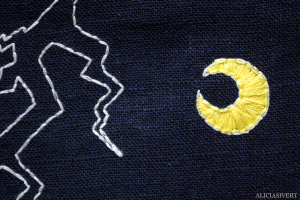 aliciasivert, alicia sivert, alicia sivertsson, saksamlarpåse, saksamlarpåsar, broderi, embroidery, needlework, hoop art, tove jansson 100 år, hattifnattar, hattifnatt, hattifnatters, återbruk, sy sömnar, sewing, sew