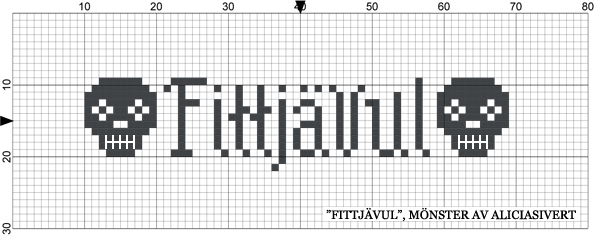aliciasivert, alicia sivertsson, alicia sivert, fittjävul, korsstygnsmönster, korsstygn, broderi, mönster, hårdrock mot rasism