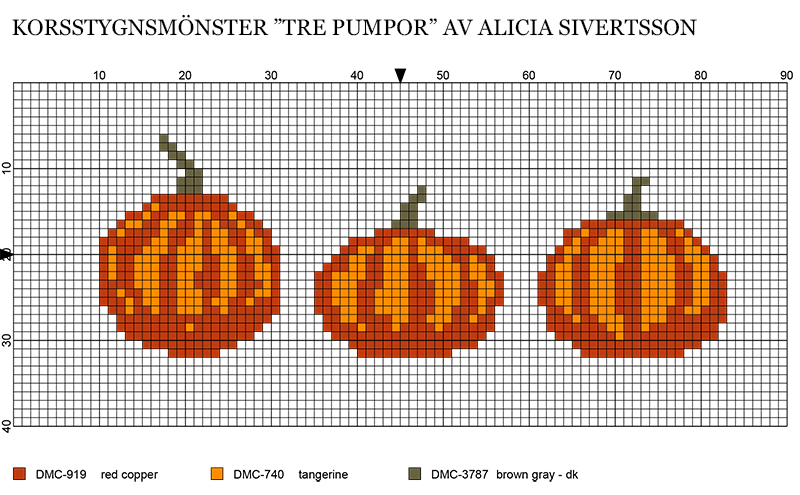 Three Halloween pumpkins cross stitch pattern by Alicia Sivertsson. free korsstygnsmönster tre pumpor pumpa pumpkin gratis mönster korsstygn brodera broderi handarbete hantverk skapa skapande högtid sy embroidery needlework