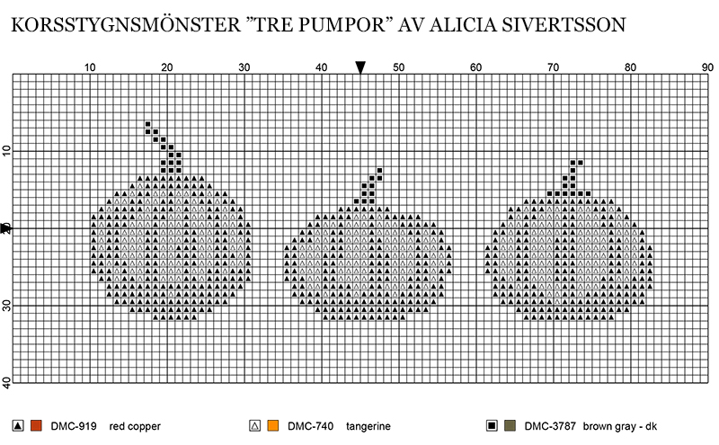 Three Halloween pumpkins cross stitch pattern by Alicia Sivertsson. free korsstygnsmönster tre pumpor pumpa pumpkin gratis mönster korsstygn brodera broderi handarbete hantverk skapa skapande högtid sy embroidery needlework