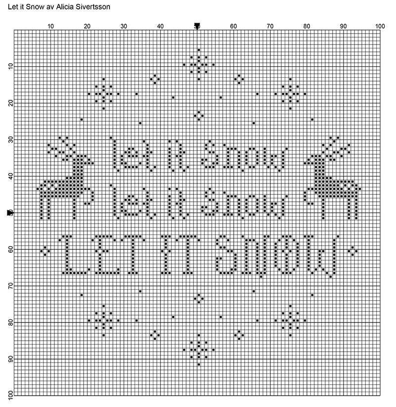 aliciasivert alicia sivert alicia sivertsson jul julklapp julbonad bonad xmas christmas broderi brodera broderad julbroderi gratis mönster korsstygn korsstygnsmönster gammaldags allmoge fritt free cross stich embroidery pattern swedish sweden sverige svenska skapa skapande kreativitet monthly makers jul 2017 julkalender julkickoff jul kick off kickoff adventskalender kalender diy do it yourself gör det själv ren renar hjort hjortar reindeer stag stags jultavla rund tavla