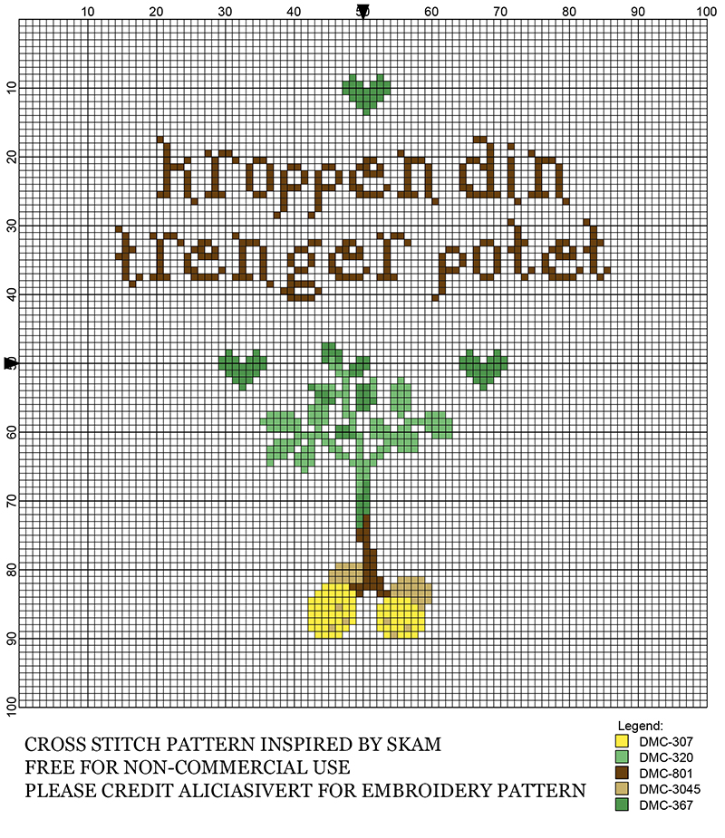 www.aliciasivert.se http://aliciasivert.blogspot.com http://aliciasivert.se aliciasivert alicia sivert alicia sivertsson broderi brodera broderad bonad gratis mönster korsstygn korsstygnsmönster fritt free cross stich embroidery pattern skapa skapande kreativitet diy do it yourself gör det själv skam norska norge nork citat noora vilde potatis kroppen din trenger potet quote potato